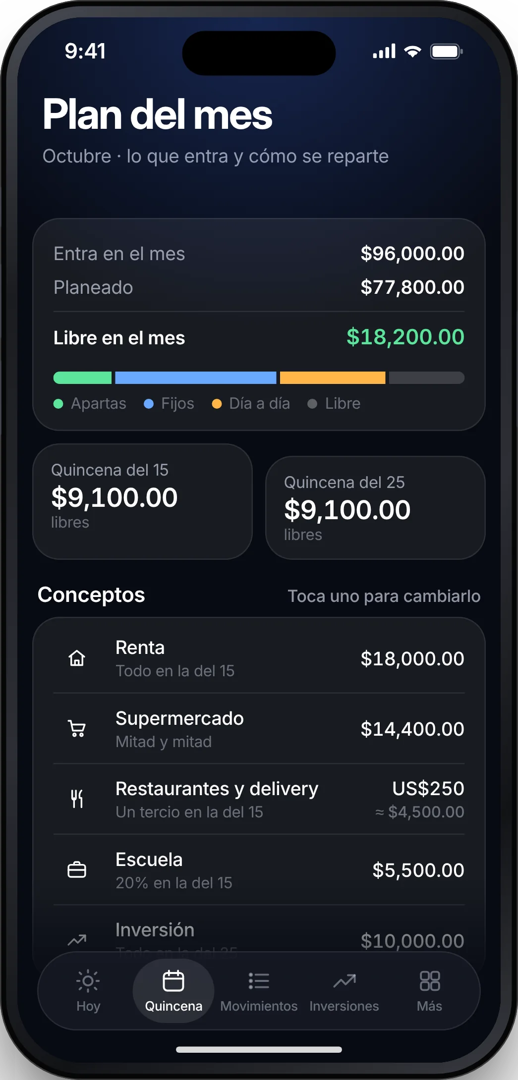 Monthly plan screen