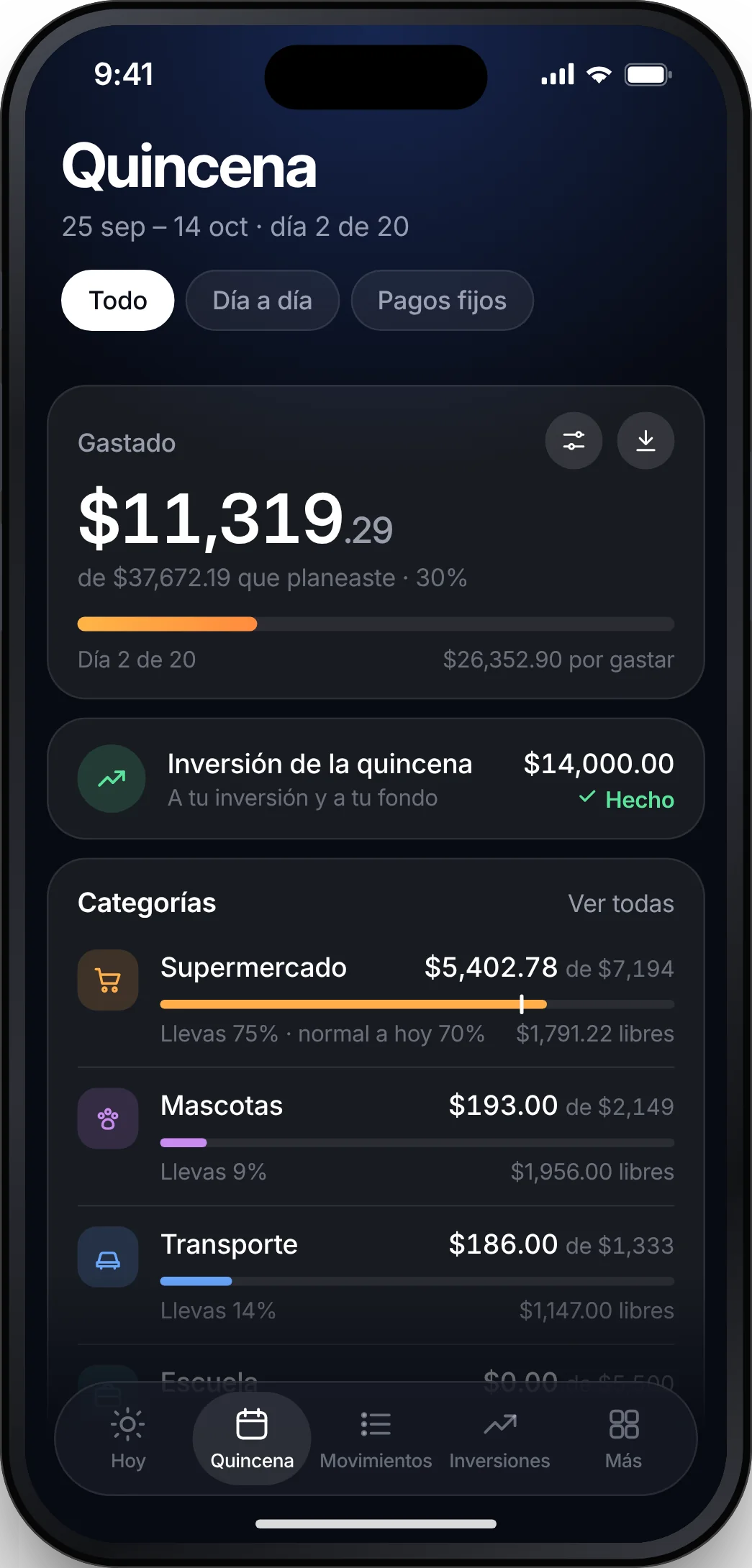 Pay period screen: spent vs. planned